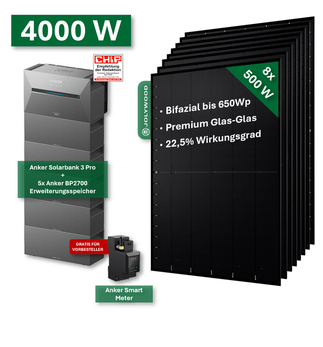 Balkonkraftwerk Ultra+ 4000W/800W mit Anker Solarbank 3 Pro + 5x BP2700 Erweiterungsspeicher - NeueEnergie24