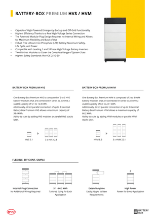 BYD Batterie-Box Premium HV BCU (Steuergerät) + Sockel - NeueEnergie24
