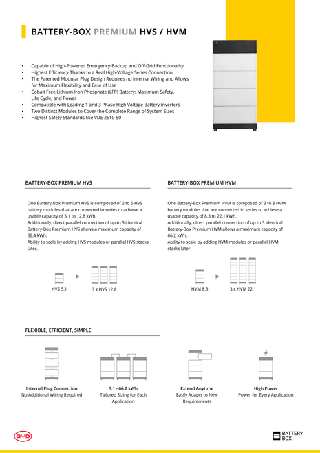 BYD Batterie-Box Premium HV BCU (Steuergerät) + Sockel - NeueEnergie24