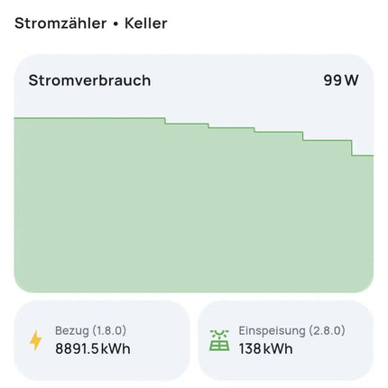 everHome EcoTracker IR Smart - Home Steuerelement 2.0 - Neues Modell - NeueEnergie24