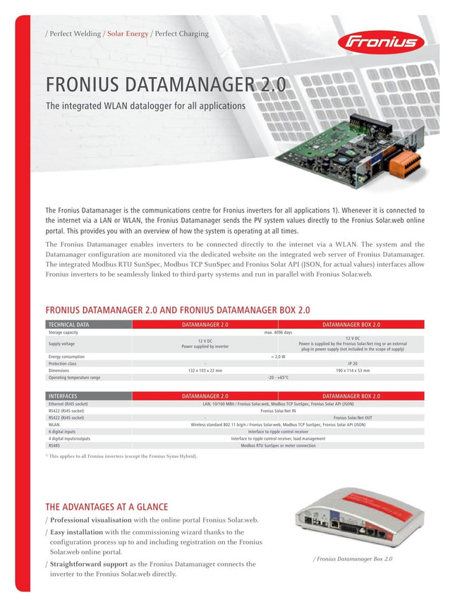 Fronius Datamanager 2.0 GALVO - SYMO - PRIMO - NeueEnergie24
