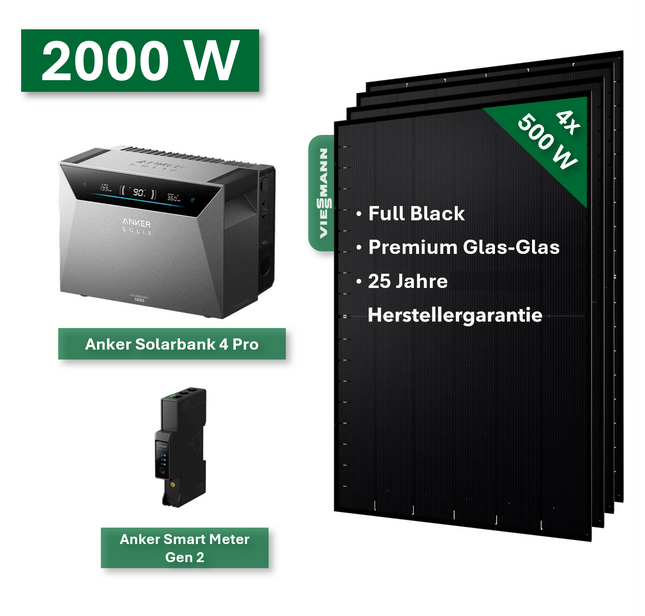 Balkonkraftwerk Pro+ 2000W/800W mit Anker Solarbank 4 Pro Speichersystem
