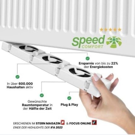 Heizungsventilator Smarter Lüfter - NeueEnergie24