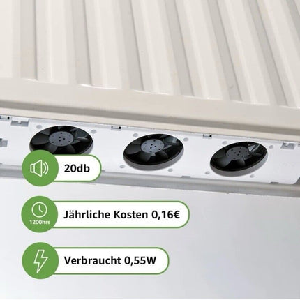 Heizungsventilator Smarter Lüfter - NeueEnergie24
