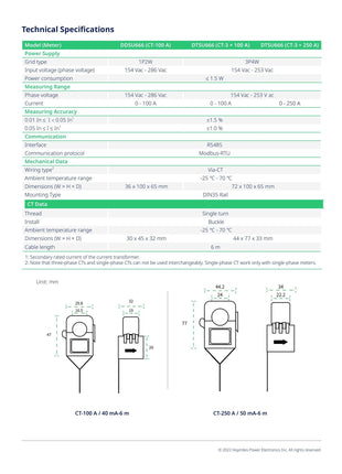 HOYMILES DDSU 666 Zähler mit CT 100A Transformatoren (1-phasig) - NeueEnergie24