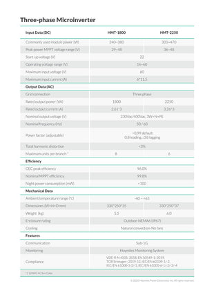 HOYMILES HMT-2250-6T 3F Wechselrichter - NeueEnergie24