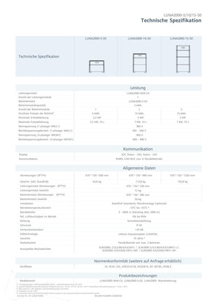 HUAWEI Akku 5kWh LUNA2000 - 5 - E0 - NeueEnergie24
