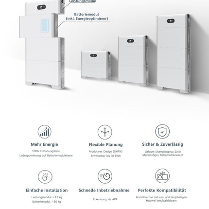 HUAWEI LUNA2000 - 5KW - C0 Steuermodul - NeueEnergie24