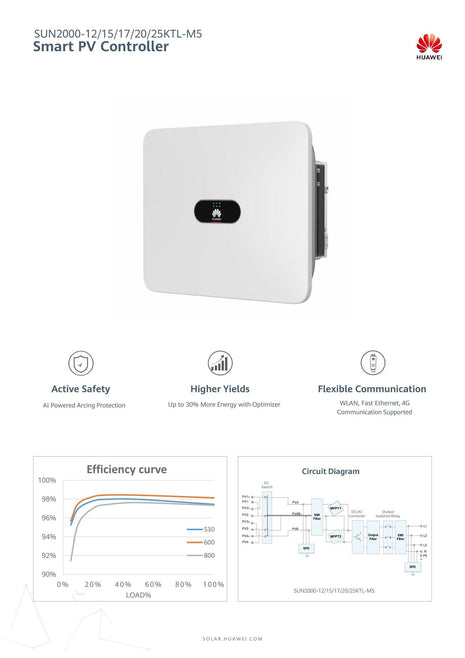 HUAWEI SUN 2000-20KTL-M5 - NeueEnergie24