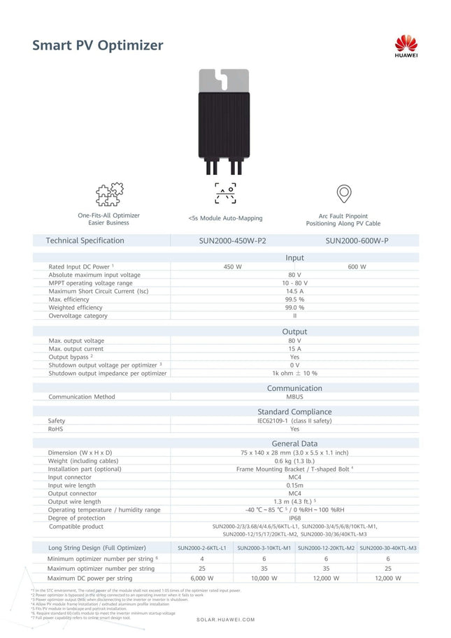 HUAWEI SUN 2000 - 450W - P2 Optimierer - NeueEnergie24