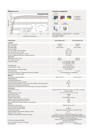 SMA STP 10.0-3AV-40, 3-phasig - NeueEnergie24