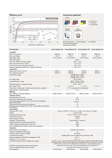 SMA STP 6.0 - 3AV - 40, 3 - Phasig - NeueEnergie24
