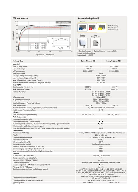 SMA STP 8.0-3AV-40, 3-phasig, ohne WIFI - NeueEnergie24