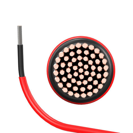 Solarkabel Meterware 4mm² 6mm² - NeueEnergie24