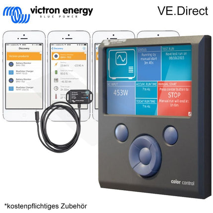 Victron BlueSolar MPPT 75/15 12V 24V 15A - NeueEnergie24