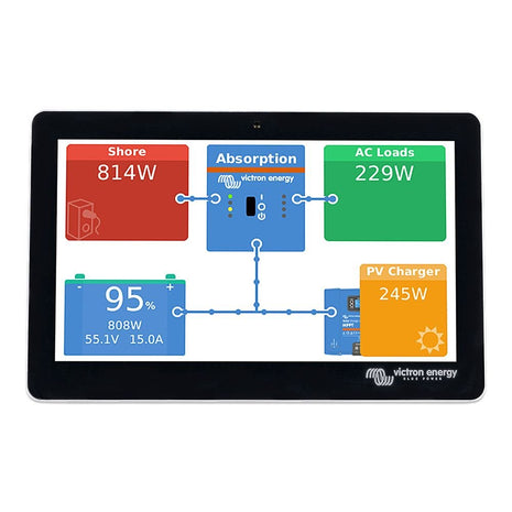Victron GX Touch 70 Anzeigepanel für Cerbo GX - NeueEnergie24
