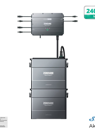 ZENDURE HUB2000 + AB2000s Batterie 1,92kWh - NeueEnergie24