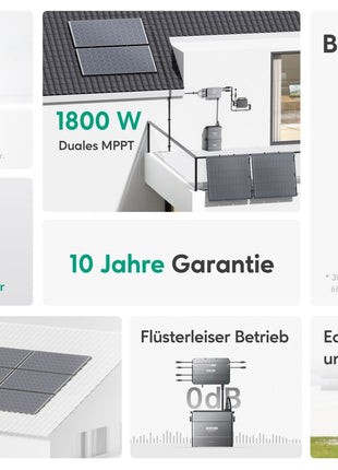 ZENDURE HUB2000 + AB2000s Batterie 1,92kWh - NeueEnergie24