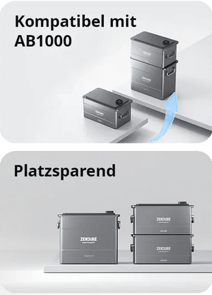 ZENDURE HUB2000 + AB2000s Batterie 1,92kWh - NeueEnergie24