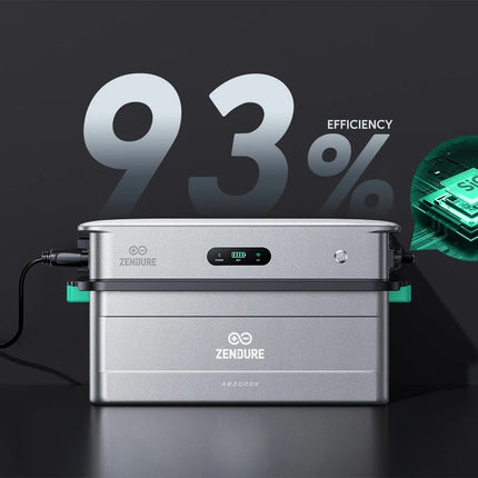 Zendure SolarFlow 2400 AC gekoppelter Wechselrichter - NeueEnergie24
