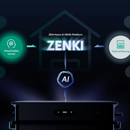 Zendure SolarFlow 2400 AC gekoppelter Wechselrichter - NeueEnergie24
