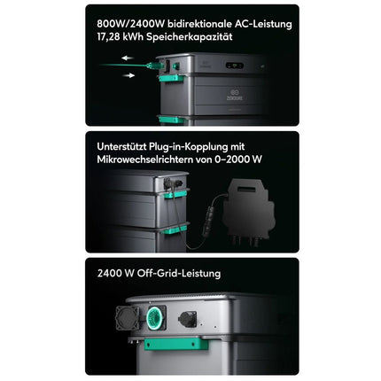 Zendure SolarFlow Set 2,88kWh 2400 AC + 1x AB3000X Erweiterungsbatterie - NeueEnergie24